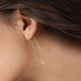 Gotas, Bañado en oro, Zirconia cúbica artificial